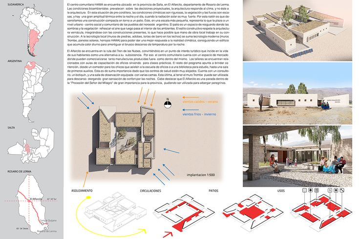 Sca master thesis