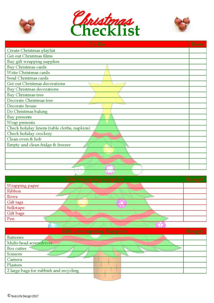 277 best Christmas Planner Ideas I Love images on Pinterest Xmas - christmas preparation checklist 277 best Christmas Planner Ideas I Love images on Pinterest Xmas - christmas preparation checklist