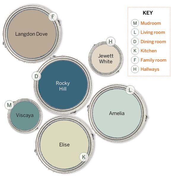 color palettes for home interior joy studio design of best whole