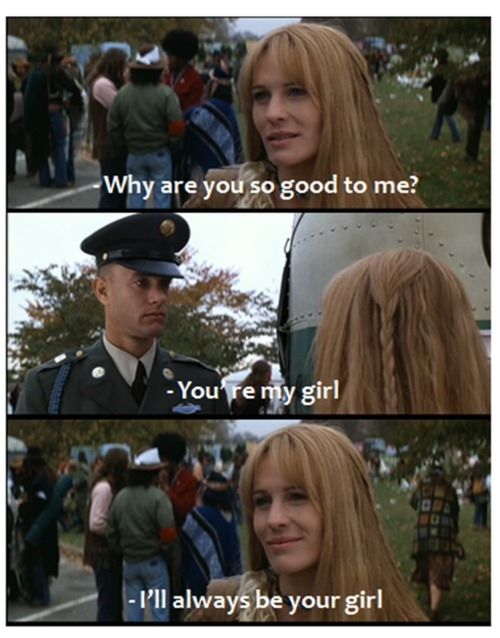 part one forest gump Meet the cast and learn more about the stars of forrest gump with exclusive news, pictures, videos and more at tvguidecom. part one forest gump Meet the cast and learn more about the stars of forrest gump with exclusive news, pictures, videos and more at tvguidecom.