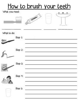 how to template