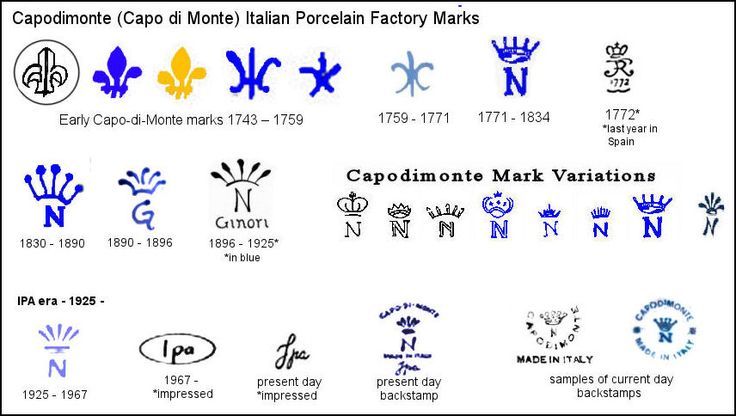 81 best Money images on Pinterest The world, Valuable coins and - powerball history spreadsheet 81 best Money images on Pinterest The world, Valuable coins and - powerball history spreadsheet
