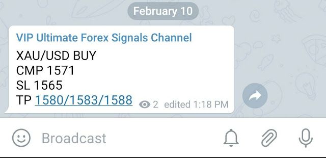 Follow Arrowpips For More Analysis And Get Premium Forex