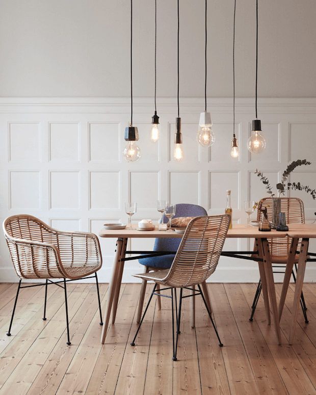 best 25+ scandinavian home ideas only on pinterest | house and best 25+ scandinavian home ideas only on pinterest | house and