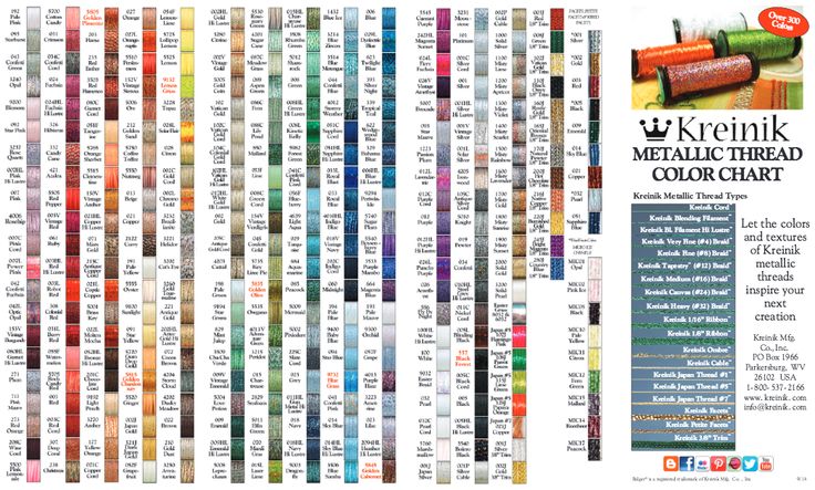 38 best rosenstand images on pinterest cross stitch threadnanny color chart