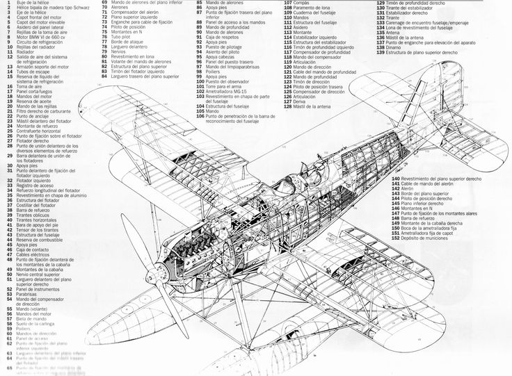 Pin on CUTAWAYS OF PLANES I LIKE