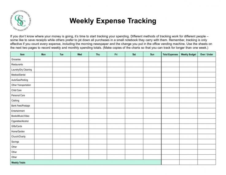 personal finances template