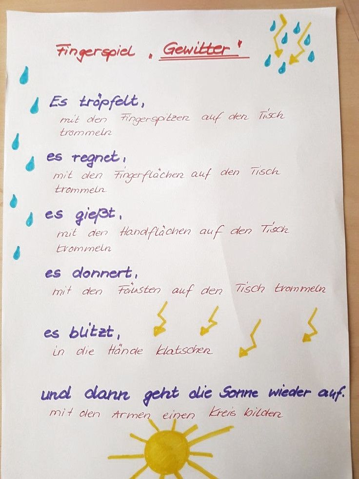 Fingerspiele zum kennenlernen im kindergarten