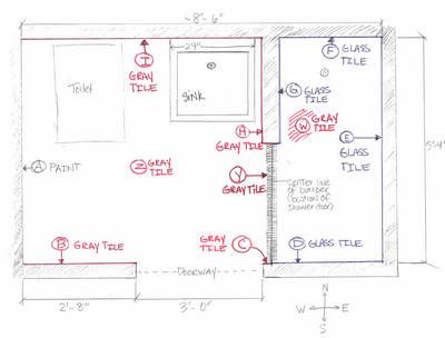 Bathroom Layout Double Sink 29 best bathroom renovation images on pinterest | bathroom ideas Bathroom Layout Double Sink 29 best bathroom renovation images on pinterest | bathroom ideas
