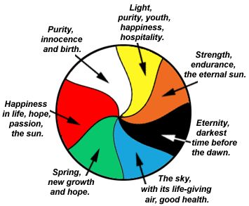 Meaning Of Colors top 25+ best color red meaning ideas on pinterest | favorite color Meaning Of Colors top 25+ best color red meaning ideas on pinterest | favorite color