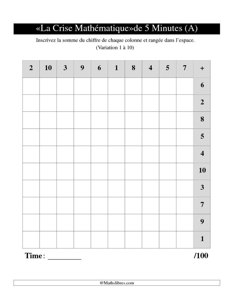 pin on maths