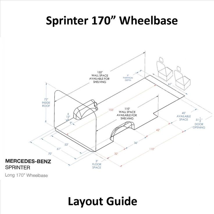 Sprinter Van Underbody Diagram