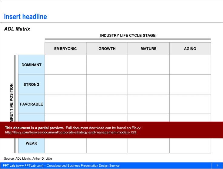 12 best Business Case Template images on Pinterest Business case - case analysis template 12 best Business Case Template images on Pinterest Business case - case analysis template