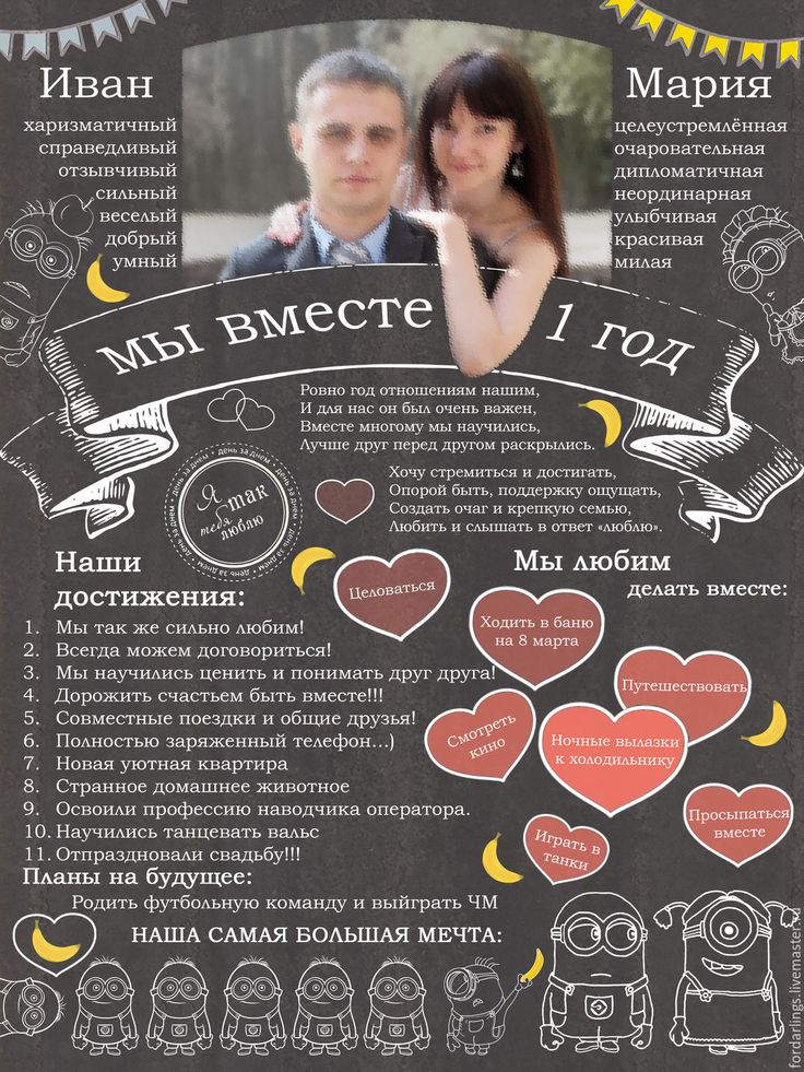Открытка, что написать в открытке на год отношений
