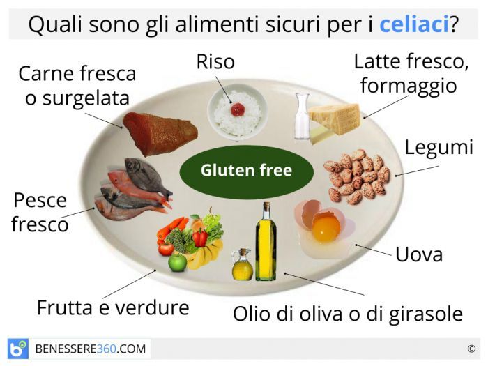 dieta alimentare a base di frutta e verdura dieta alimentare a base di frutta e verdura