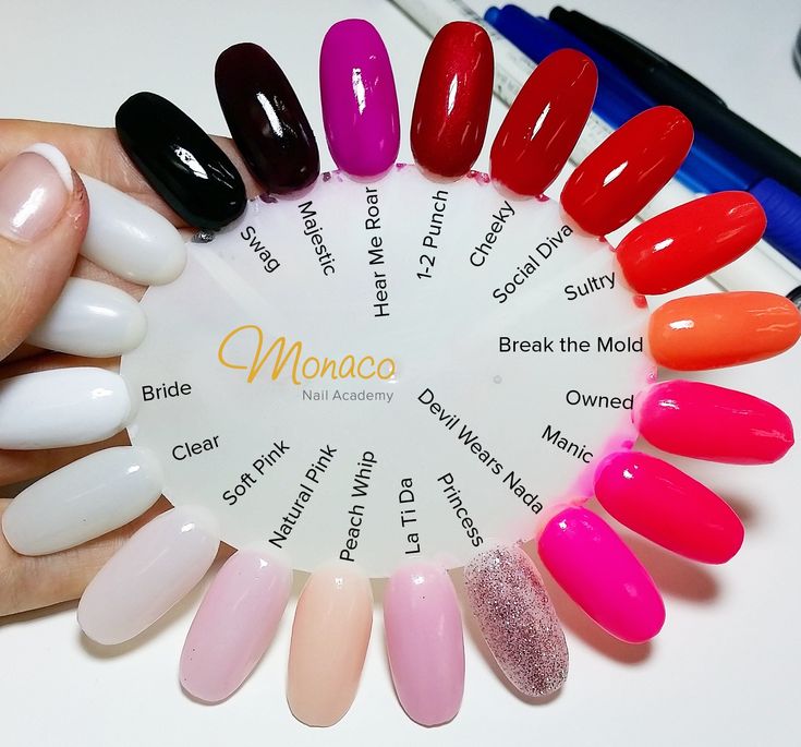 artistic perfect dip via monacopro co nz dip nail anc dipping powder color chart
