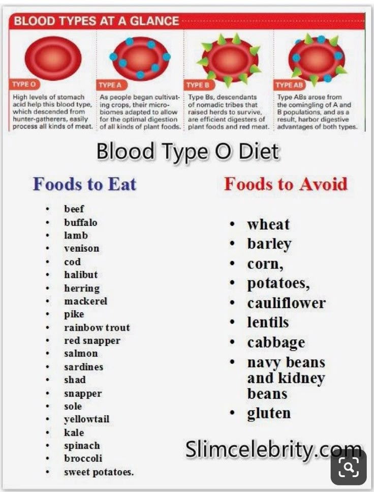 Exercise for o positive blood type new arrivals