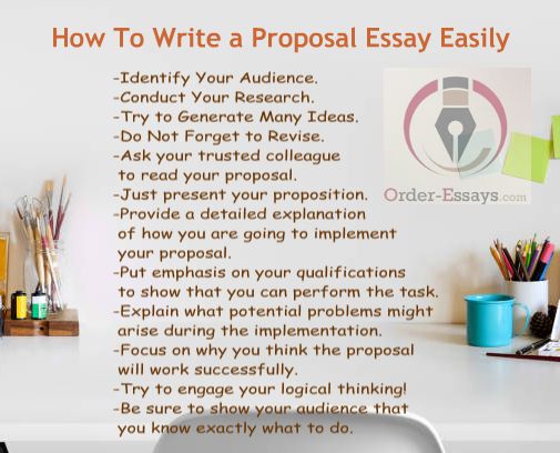 Proposal essay topic list