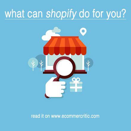 Best options for blog