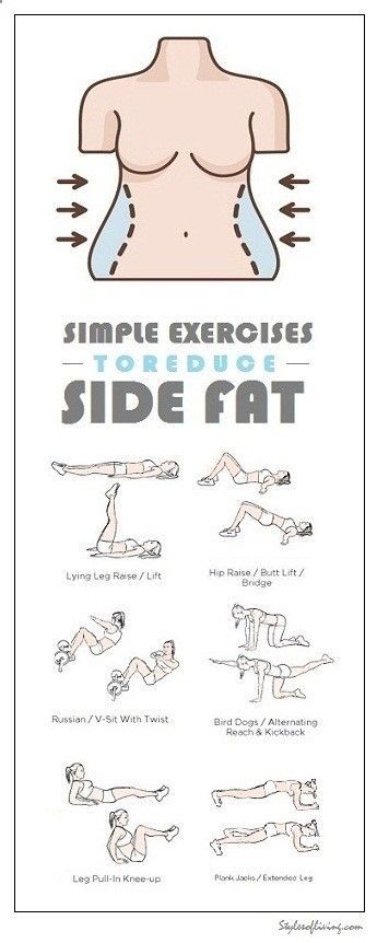 8 Effective Exercises To Reduce Side Fat of Waist Fitness Workouts, Abs, Fitness, At Home Workouts, Fitness Tips, Side Fat Workout, Side Fat, Fat To Fit, Fitness Body