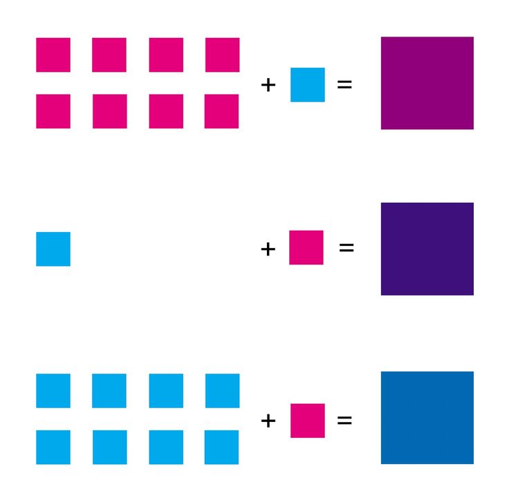Ana Belchí: GUÍA RÁPIDA PARA MEZCLAR COLORES/QUICK GUIDE ... Ana Belchí: GUÍA RÁPIDA PARA MEZCLAR COLORES/QUICK GUIDE ...