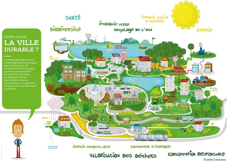 98 best Ecology Make the change Ecologie Développement Durable - village expo portet sur garonn 98 best Ecology Make the change Ecologie Développement Durable - village expo portet sur garonn