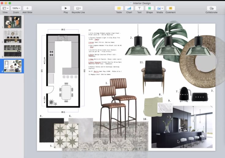 INTERIOR DESIGN TIPS - PRESENTATION BOARD - Interior Design Retail … in