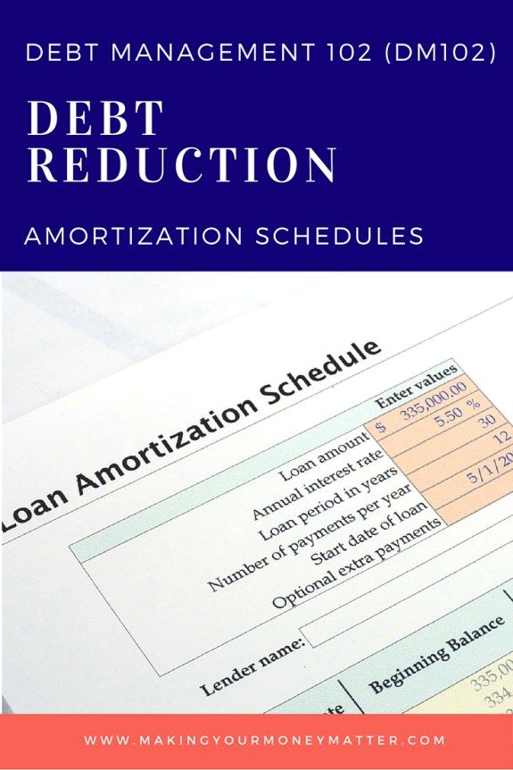 car loan amortization extra payment