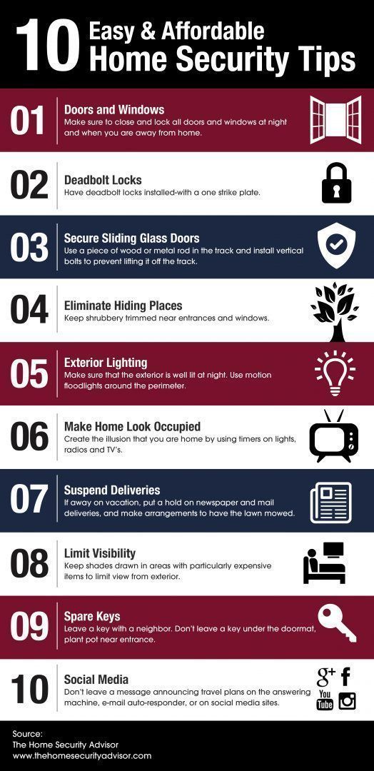 Home Security System How To Deter Criminals And Keep Your Home Security System How To Deter Criminals And Keep Your Sanctuary Secure Check Out This Great Article Homesecuritysystem