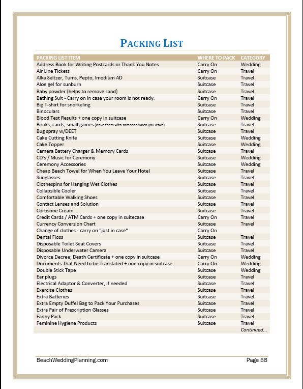 wedding preparation lists