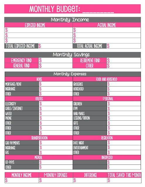 monthly budget chart
