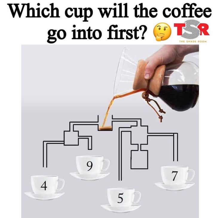Which cup will fill first