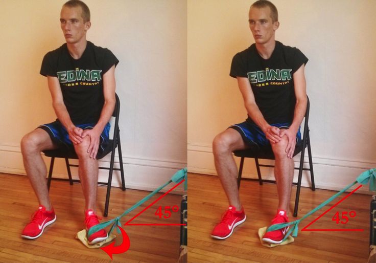 running shoes for posterior tibial tendonitis running shoes for posterior tibial tendonitis 28 images running shoes for posterior tibial tendonitis running shoes for posterior tibial tendonitis 28 images