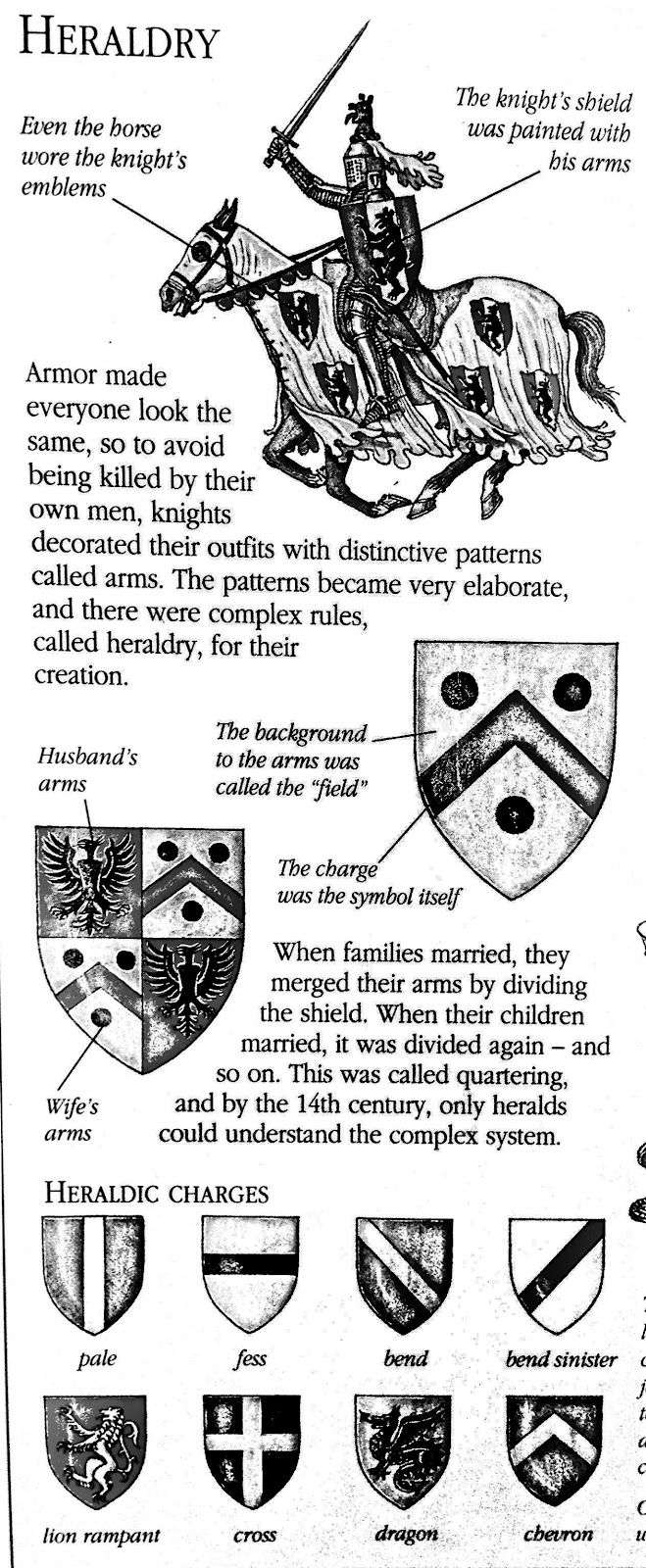 worksheet Knights And Knighthood Worksheet 43 best medieval images on pinterest castles middle ages and history medievalworksheets if you were a knight would have to decorate your