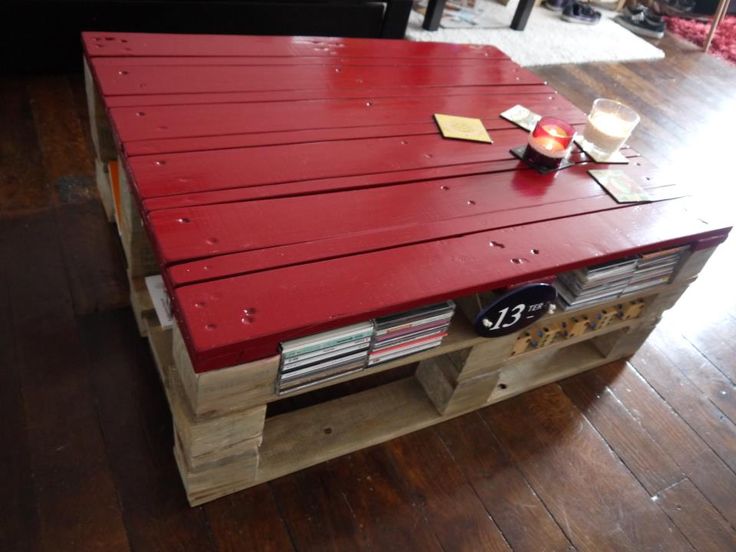 Painted Pallet Coffee Table 409 best pallets images on pinterest | diy, pallet ideas and crafts Painted Pallet Coffee Table 409 best pallets images on pinterest | diy, pallet ideas and crafts