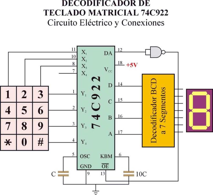4x4 Keypad To 4bit Abcd Converter