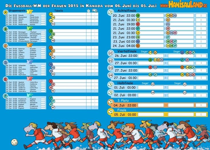 Frauenfussball Wm Spielplan Frauenfussball Wm Spielplan