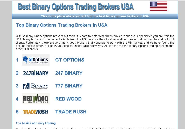 Us based binary options brokers