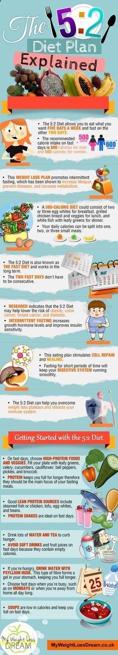 Best fat burning bcaa photo 9