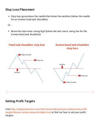 All forex chart patterns pdf