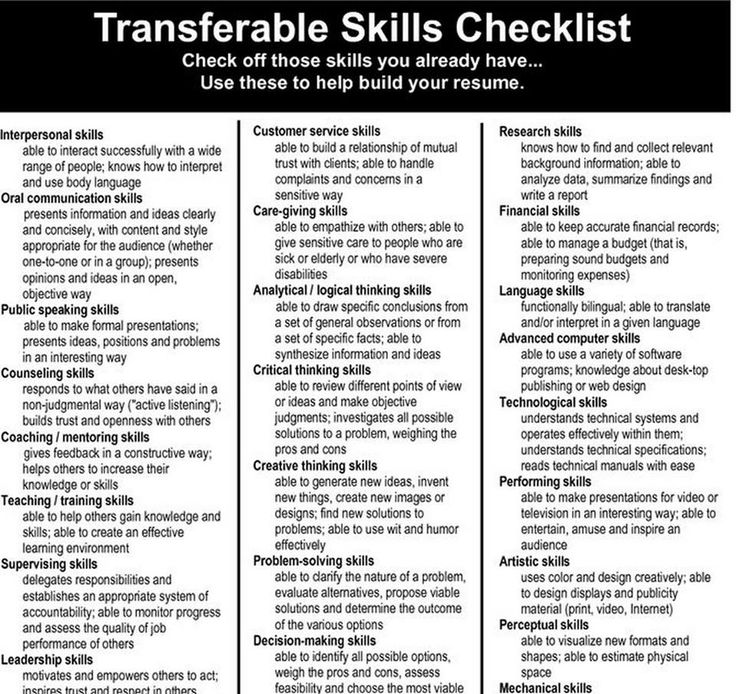 The 25+ best Resume helper ideas on Pinterest Cv format for job - medical coder resume The 25+ best Resume helper ideas on Pinterest Cv format for job - medical coder resume