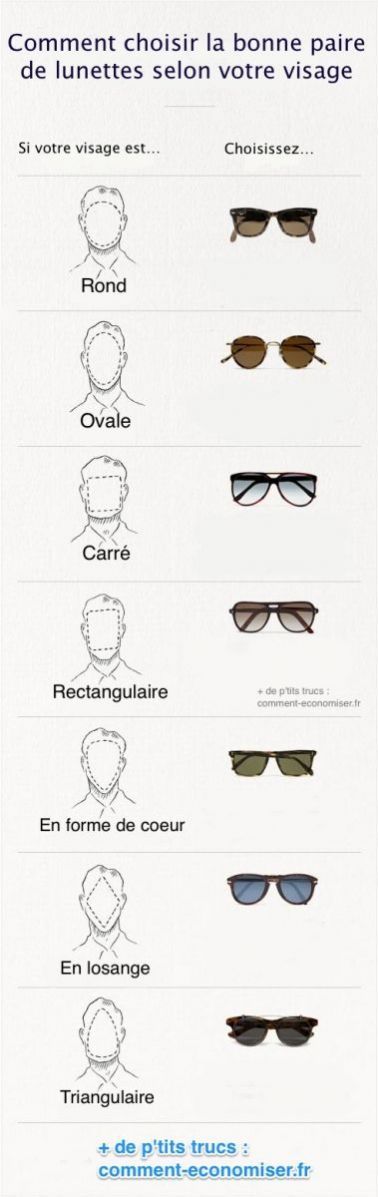 134 best Style images on Pinterest Linen shirts, Mandarin collar - plan de maison rectangulaire plain pied 134 best Style images on Pinterest Linen shirts, Mandarin collar - plan de maison rectangulaire plain pied