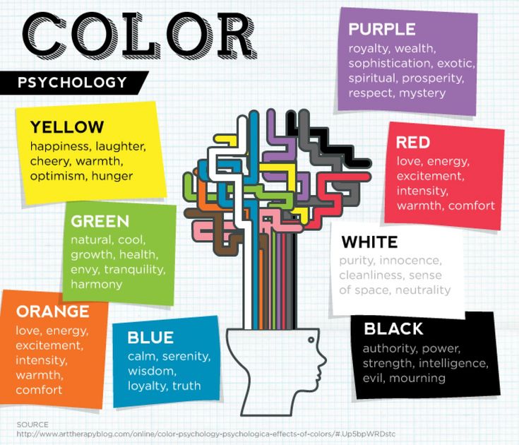 Color Theory Emotions 16 best colour: psychology & healing images on pinterest | colors Color Theory Emotions 16 best colour: psychology & healing images on pinterest | colors