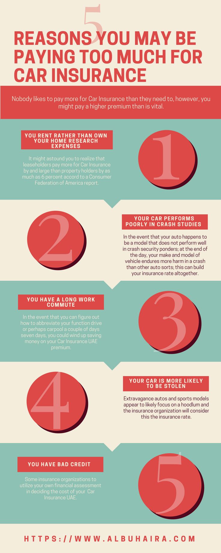 Health Insurance can be confusing! Check out this