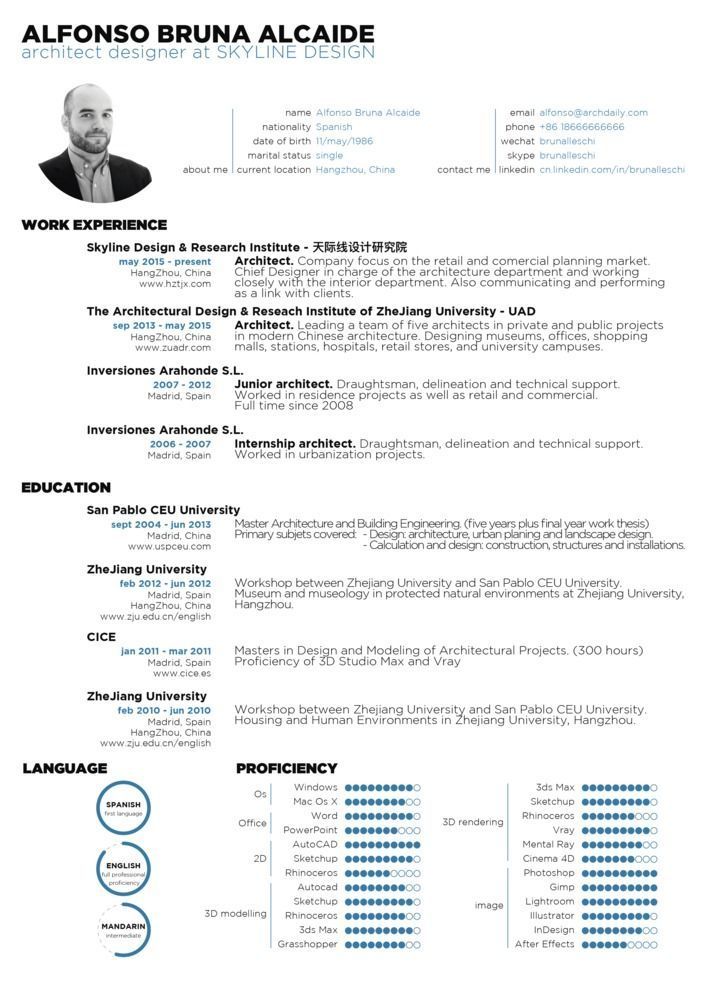 The 25+ best Resume architecture ideas on Pinterest - portfolio cover letter The 25+ best Resume architecture ideas on Pinterest - portfolio cover letter