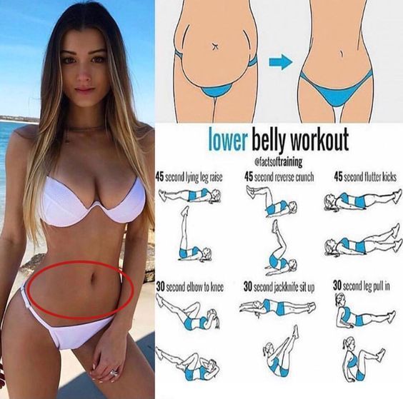 Fat-Melting Ab Workouts You Can Do At Home - #Ab #FatMelting #Home #Workouts