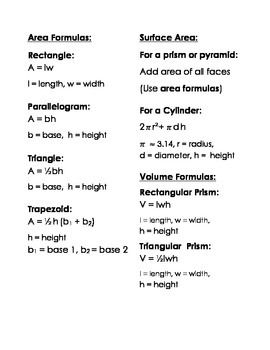 formulas sheet for geometry