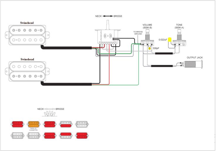 Ibanez Pickup Wiring Guide