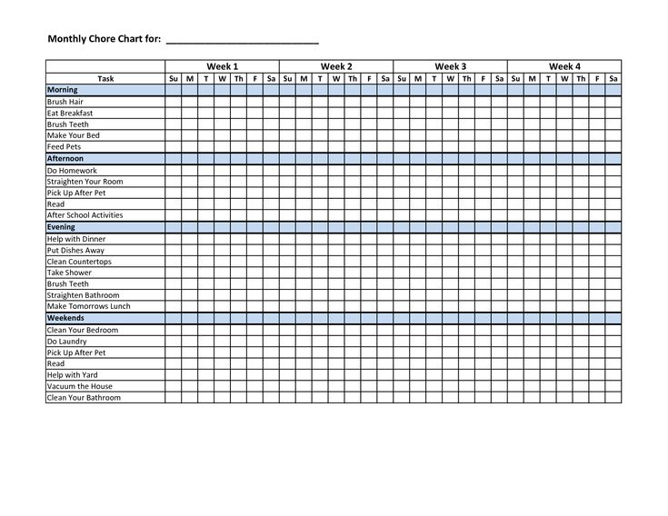 chores list template excel