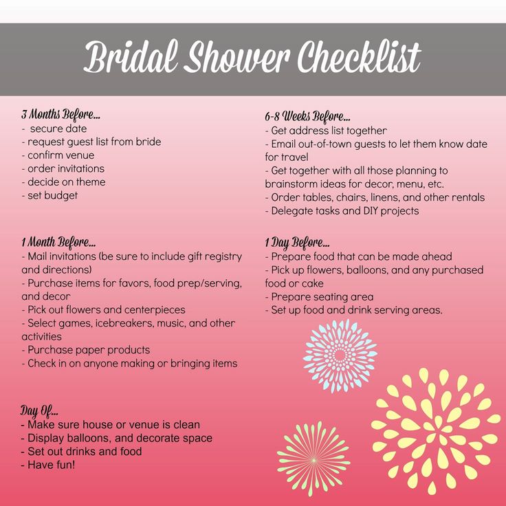 wedding plans to do list